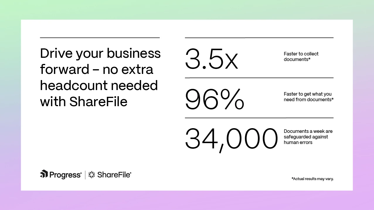 No Extra Headcount Needed-min.png